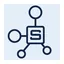 Synix logo